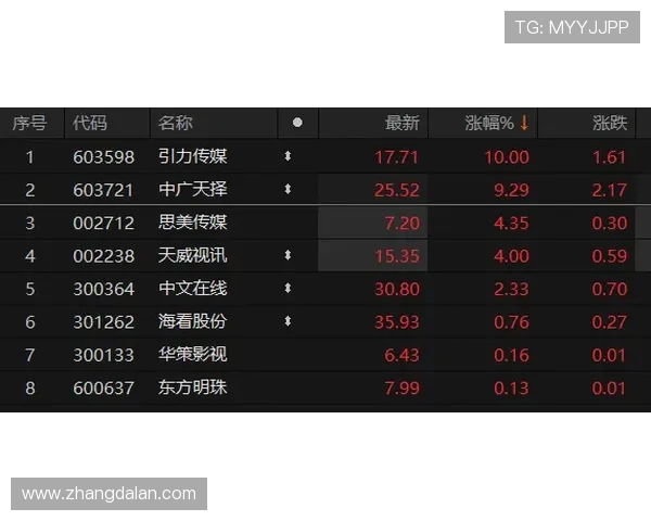 ag视讯最稳打法解析全攻略，轻松掌握稳定赢钱技巧提升游戏胜率