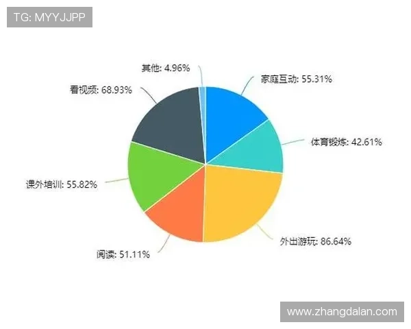 龙尊娱乐场游戏种类丰富多样满足不同玩家的多样需求