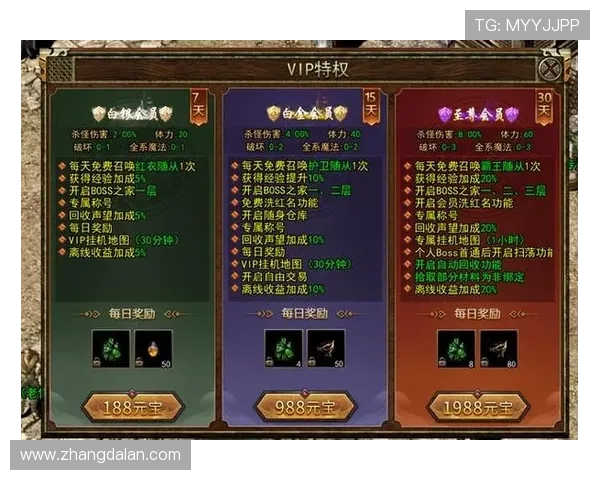 壹号娱乐平台VIP会员制度详解享受专属特权提升游戏体验的最佳途径